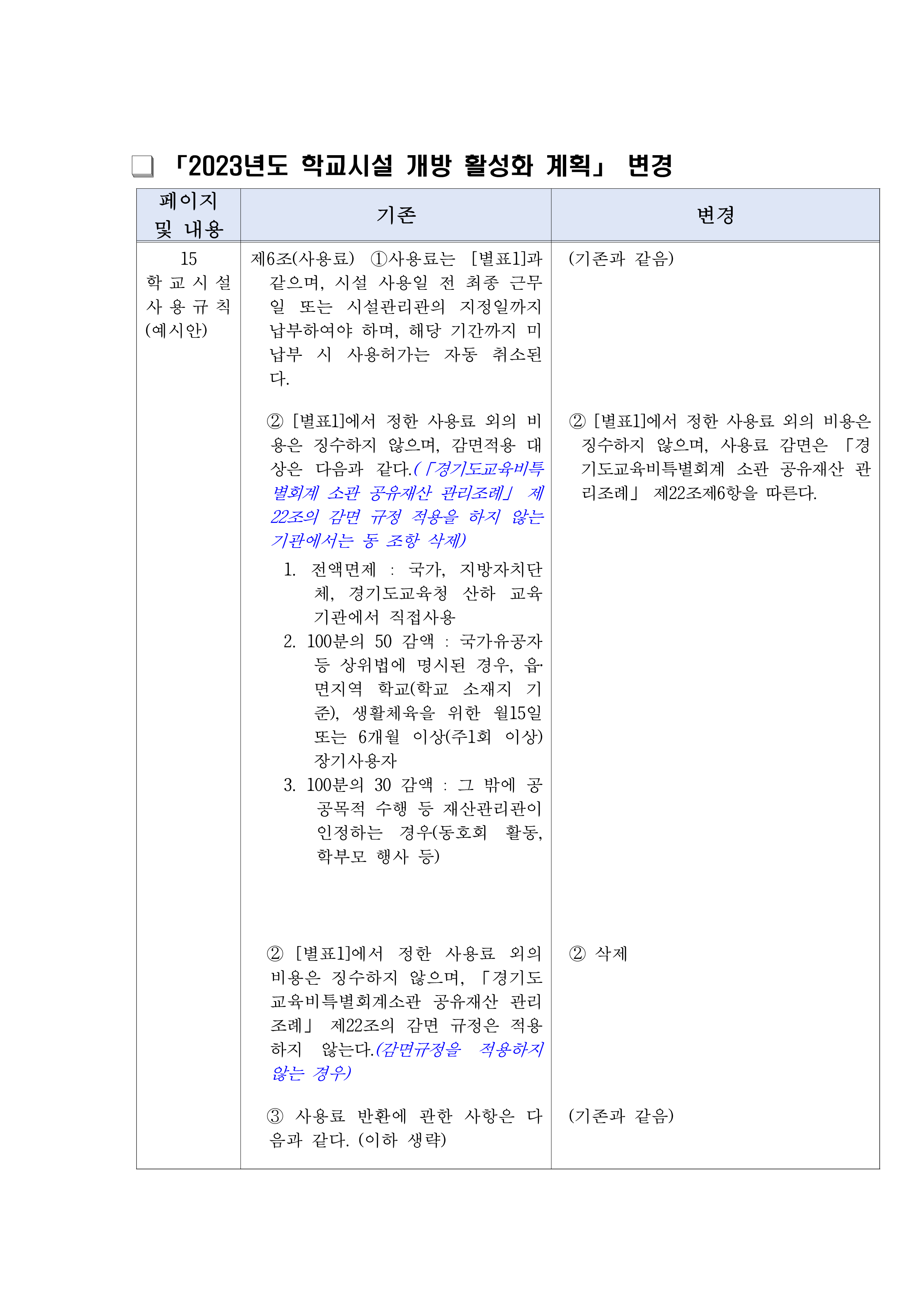 「2023년도 학교시설 개방 활성화 계획」 변경_1