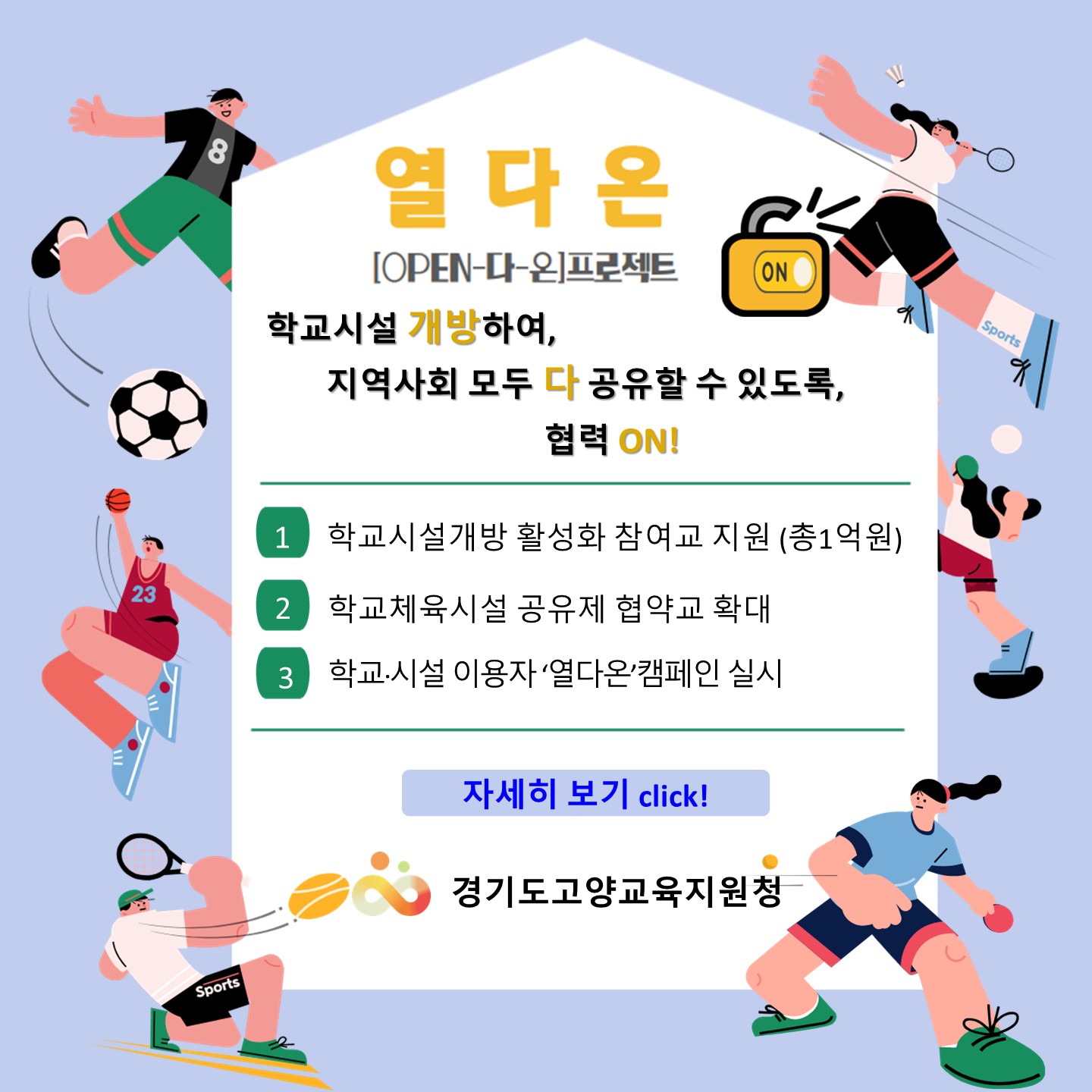열다온 [OPEN-다-온] 프로젝트 학교시설 개방하여, 지역사회 모두 다 공유할 수 있도록, 협력 ON!   학교시설개방 활성화 참여교 지원 (총 1억원)   학교체육시설 공유제 협약교 확대   학교시설 이용자 ‘열다온’ 캠페인 실시   자세히 보기 click! 경기도고양교육지원청